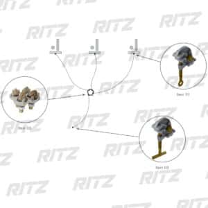 Conjunto de Aterramento Temporário para Cubículo e Subestações (MT) – ATR12407-1 - Ritz Ferramentas